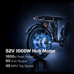 Heybike Saturn rear hub motor graphic highlighting power, torque, and top speed.