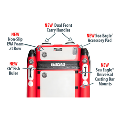 Sea Eagle FastCat12 Catamaran – Deluxe Package feature diagram showing ruler, handles, mounts, and accessory pad