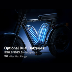 Heybike Saturn dual-battery graphic highlighting the combined capacity and range.