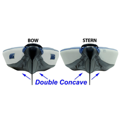 Sea Eagle 473rl RazorLite – DS Pro Tandem Package bow and stern diagram showing double concave hull design