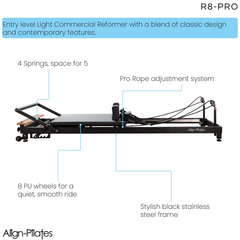 Align-Pilates R8-Pro Light Commercial Reformer White feature diagram showing labeled reformer components