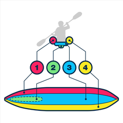 Sea Eagle Classic 465ftc FastTrack – Pro Package construction diagram showing layered inflatable kayak design
