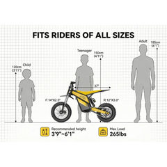 Heybike Villain rider size guide with child, teenager, and adult height comparisons.