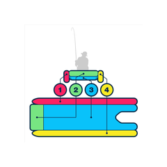 Sea Eagle FastCat12 Catamaran – Deluxe Package construction diagram showing inflatable catamaran layers